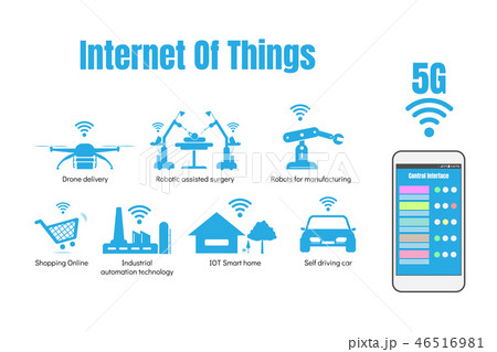Internet Of Things Or Iot Concept 5gのイラスト素材