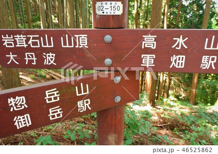 岩茸石山 高水山 看板 岩茸石山 高水山 看板 46525862