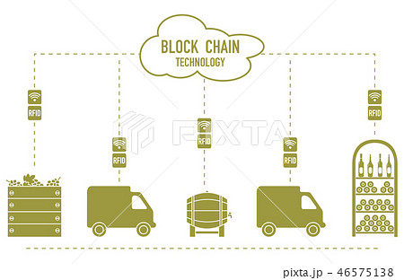Blockchain RFID technology. Winemaking. 46575138