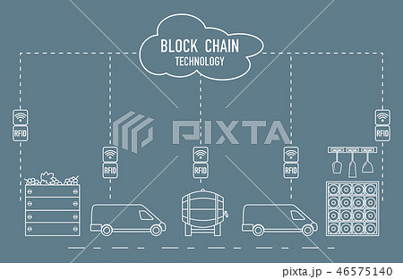 Blockchain RFID technology. Winemaking. 46575140