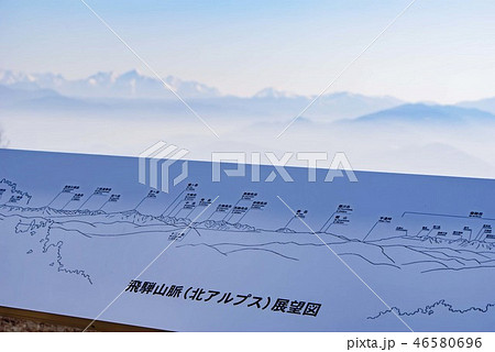 北アルプス展望図 46580696