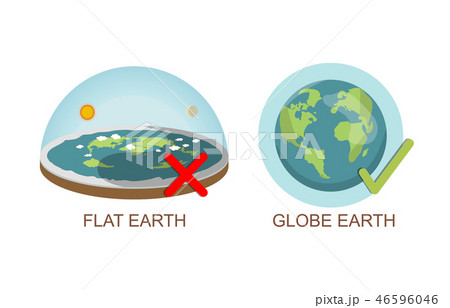 Theory of flat earth. Earth vs spherical earth. Vector illustration. isolated on white background Theory of flat earth. Earth vs spherical earth. Vector illustration. isolated on white background 46596046