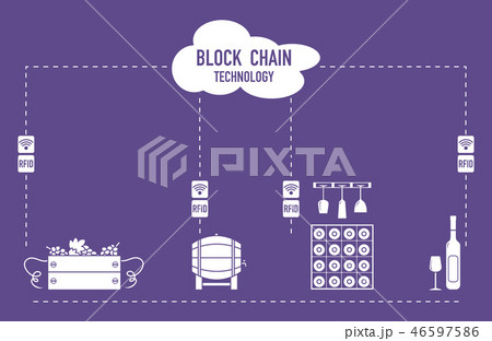 Blockchain RFID technology. Winemaking. Blockchain RFID technology. Winemaking. 46597586