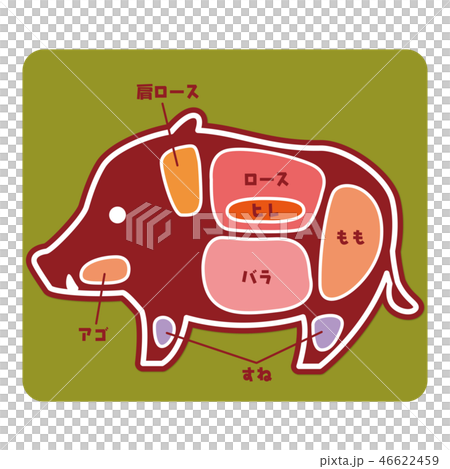 Figure of food / part of minced meat 46622459