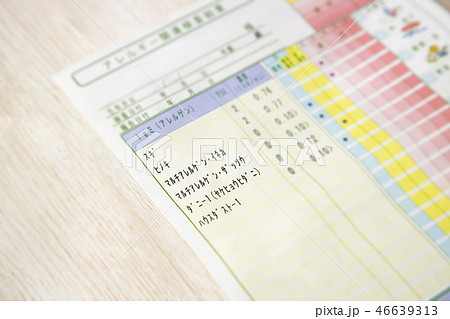 アレルギー検査結果 アレルギー検査結果 46639313