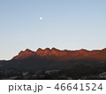 屏風岩 46641524