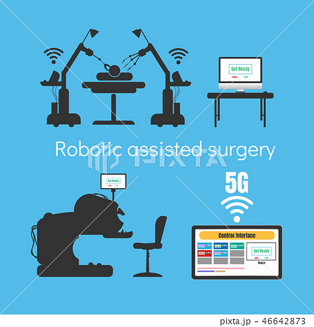 Robotic assisted surgery, 5G internet high speed 46642873