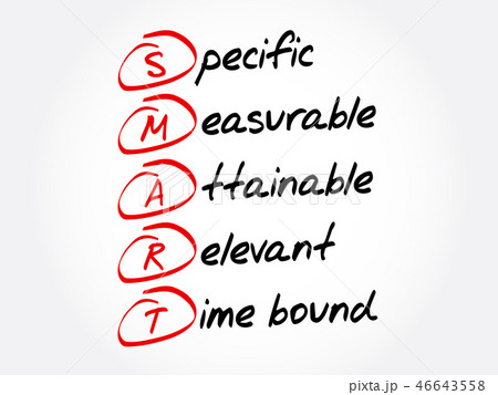 SMART acronym, business concept background 46643558
