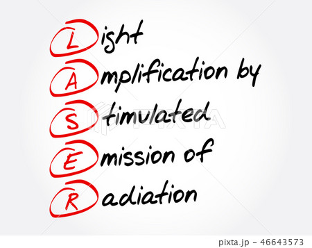 LASER acronym, technology concept background 46643573