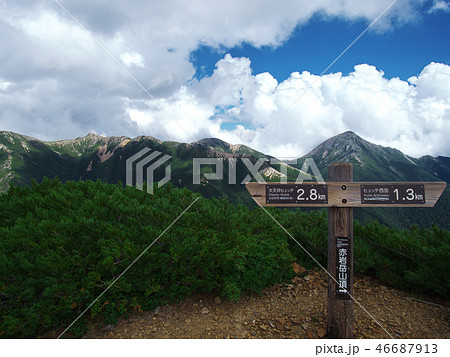 赤岩岳の道標 赤岩岳の道標 46687913