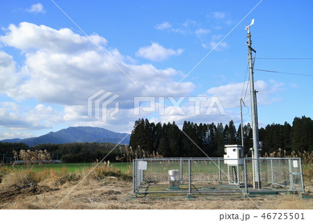 アメダスと紫尾山 46725501