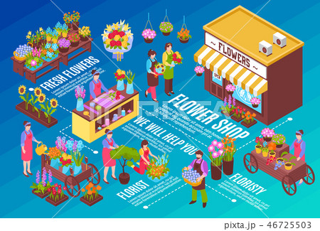 Florist Market Isometric Background 46725503