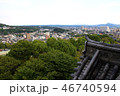 国宝犬山城からの眺望 46740594