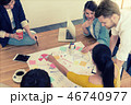Leader pointing to graph for explain project 46740977