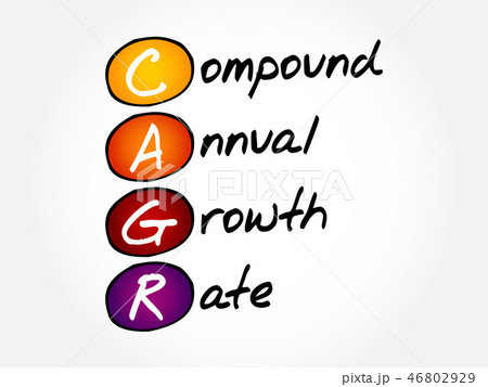CAGR  Compound Annual Growth Rate 46802929