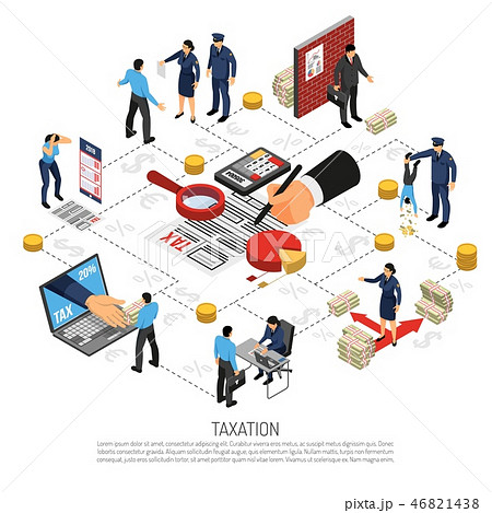 Tax Inspector Isometric Set  46821438