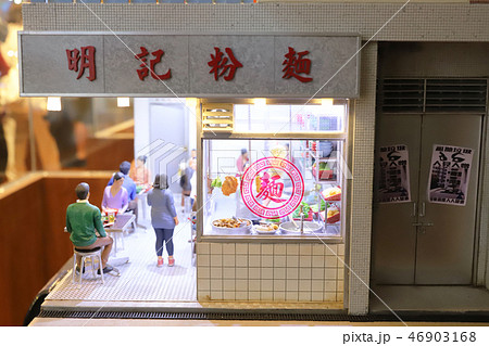 the fun of scale of hk city at 80s 46903168