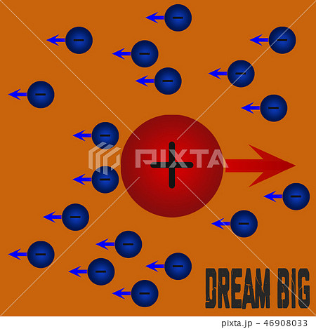 Dream big concept with positive ion Dream big concept with positive ion 46908033