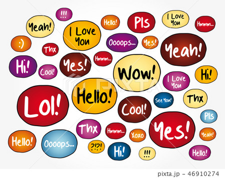 Most common used acronyms and abbreviations Most common used acronyms and abbreviations 46910274