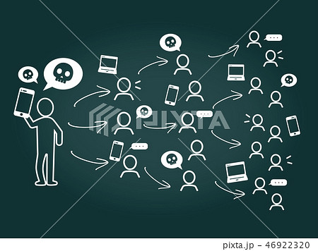 風評被害、フェイクニュースのイメージ 46922320