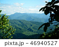 山 46940527