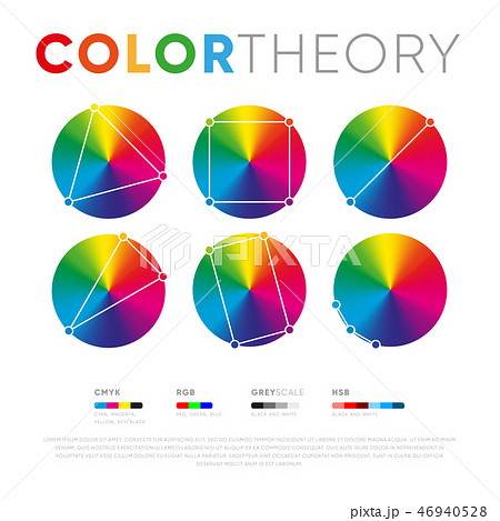 Presentation of colors relationship in set 46940528
