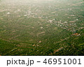 Bird View Cheingmai 46951001