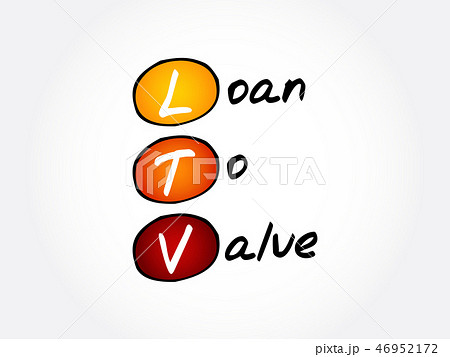 LTV - Loan to Value acronym LTV - Loan to Value acronym 46952172