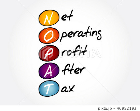 NOPAT - Net Operating Profit After Tax 46952193