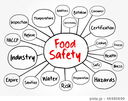 Chemical safety of food, conference in Alessandria - Gift