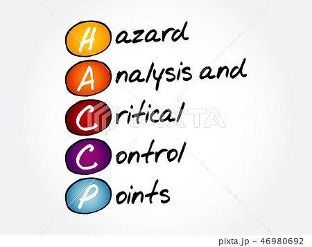 Hazard Analysis and Critical Control Points Hazard Analysis and Critical Control Points 46980692