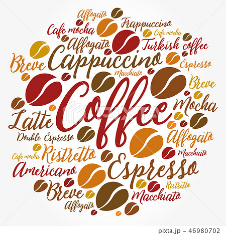 List of coffee drinks words cloud collage 46980702