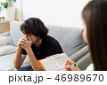 Young male patient consulting with psychologist 46989670