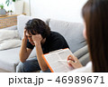 Young male patient consulting with psychologist 46989671