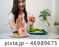 Food rejection for good health. 46989675
