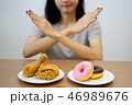 Food rejection for good health. 46989676