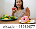Food rejection for good health. 46989677