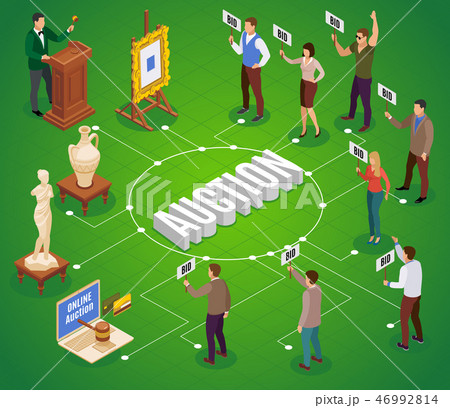 Auction Isometric Flowchart 46992814