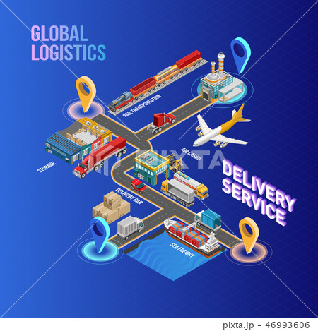 Delivery service scheme with destination points 46993606