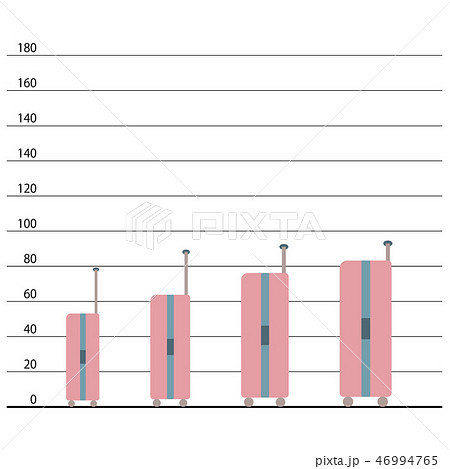 スーツケース・サイズ比較 46994765
