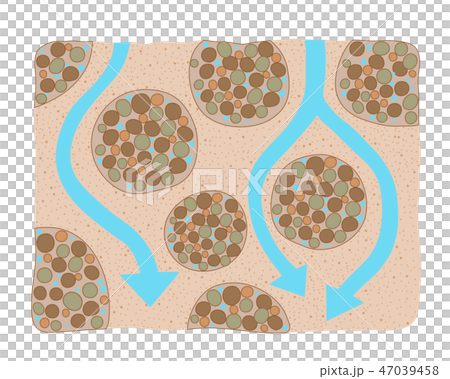 Soil aggregate structure water flow vector material color Soil aggregate structure water flow vector material color 47039458