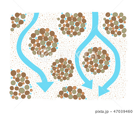 土 団粒構造 水の流れ ベクター素材 カラーのイラスト素材