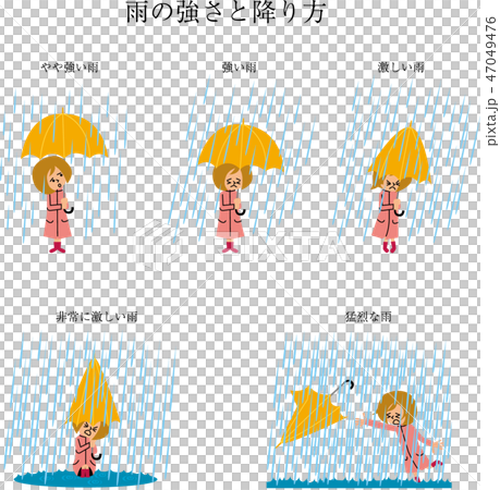 雨強度和如何下車 47049476
