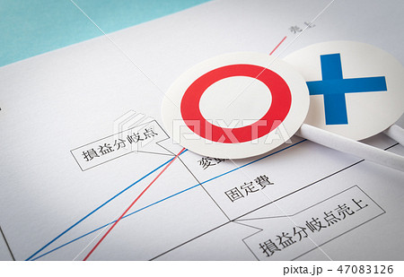 損益分岐点　○×　収支　会計　売上　費用　利益　グラフ 47083126