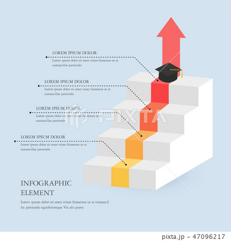階段 グラフ 教育のイラスト素材