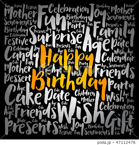 Happy Birthday word cloud collage Happy Birthday word cloud collage 47112476