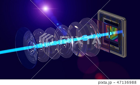 Mobile camera concept, lens and smartphone sensor 47136988