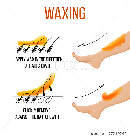 Waxing. Hair removal. Smooth clear skin. Epilation 47219245