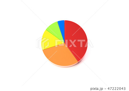 円グラフの3dイメージのイラスト素材