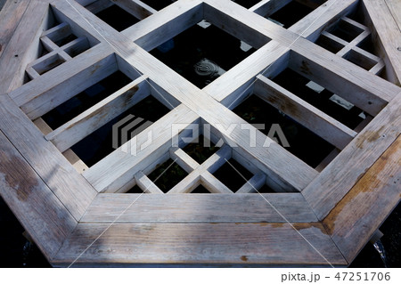 まつもと城下町湧水群：源智の井戸　　松本市 47251706